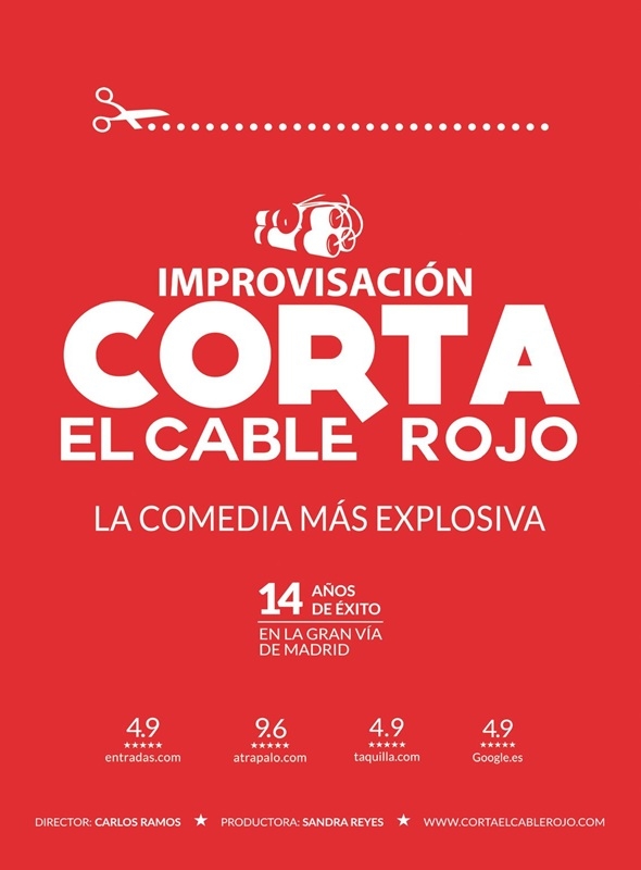 El Cable Rojo